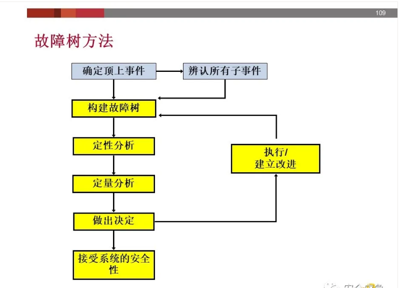 1607404245101399.png 圖片.png