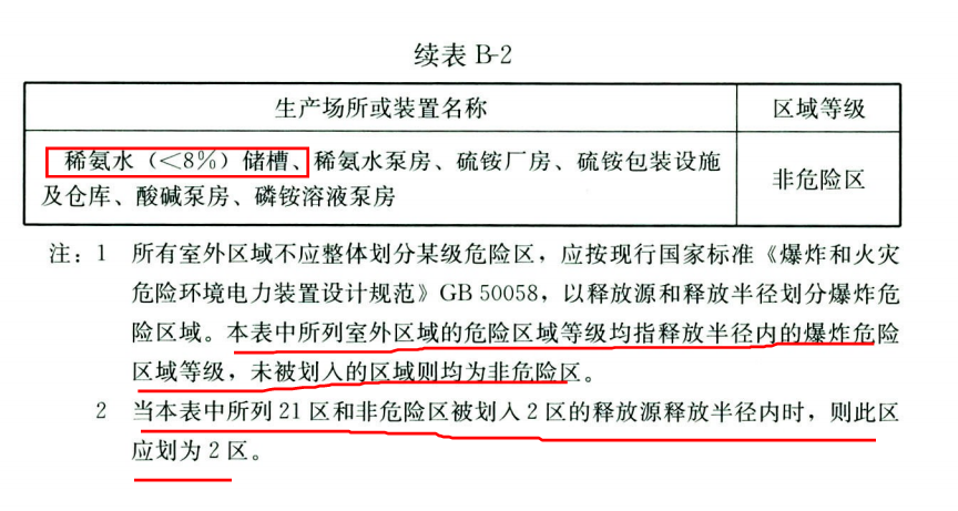 1707013622320902.png 續表B-2.png